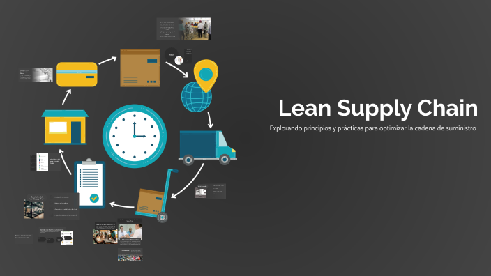 Lean Supply Chain by Misael Hernandez on Prezi