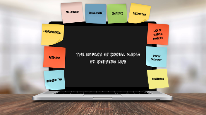 The impact of social media on student life by Katherine Morgan on Prezi