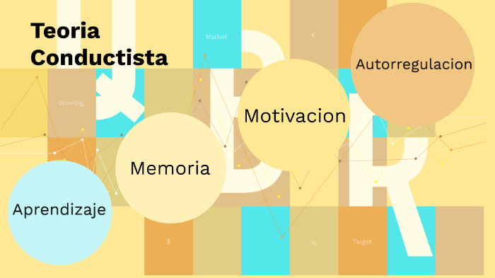 Teoria Conductista By Carolina Castro On Prezi 2409