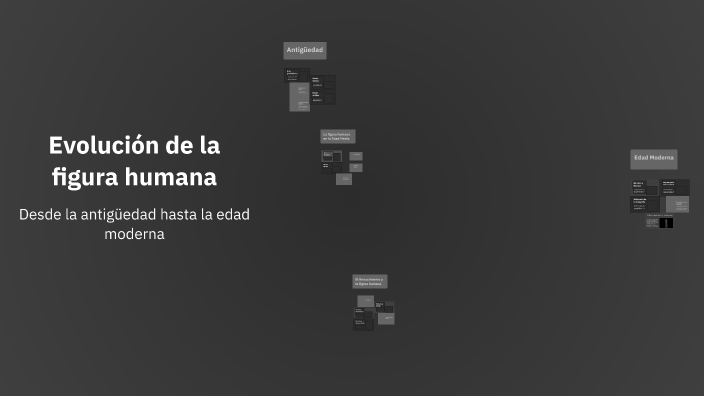 Evolución de la figura humana by Esve Cruz on Prezi