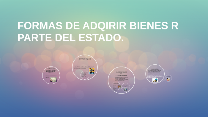 FORMAS DE ADQUIRIR BIENES POR PARTE DEL ESTADO. by Valeria Hernández on