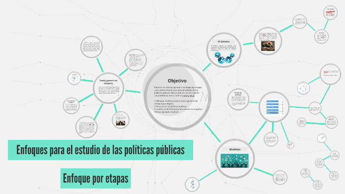 Enfoques Para El Estudio De Las Políticas Públicas By Cecilia Cota On Prezi