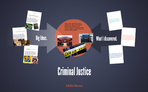 Criminal Justice 101 by Mi'Kel Brown on Prezi