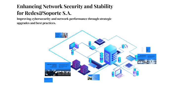 Enhancing Network Security and Stability for Redes&Soporte S.A. by ...