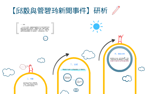 presentation by Jasmine Wu on Prezi