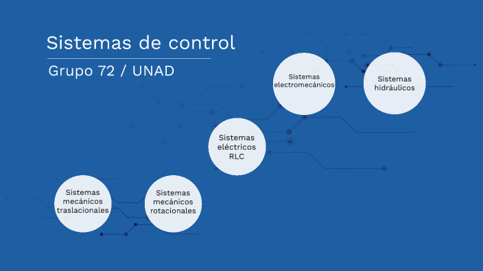 Sistemas de control by alejandro castillo hernandez on Prezi