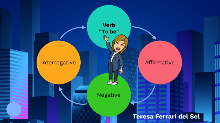 verb to be prezi presentation