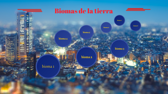 BIOMAS DEL PLANETA TIERRA by steven eduardo uzho castillo on Prezi