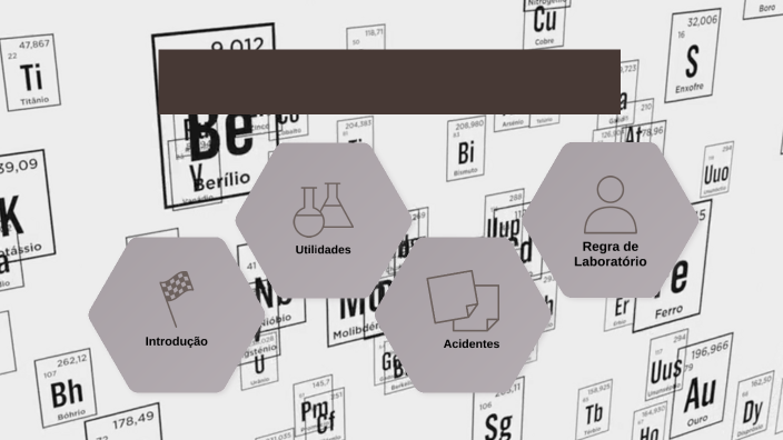 Quimica by madalena c on Prezi