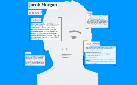 Jacob Morgan by Jacob Morgan on Prezi