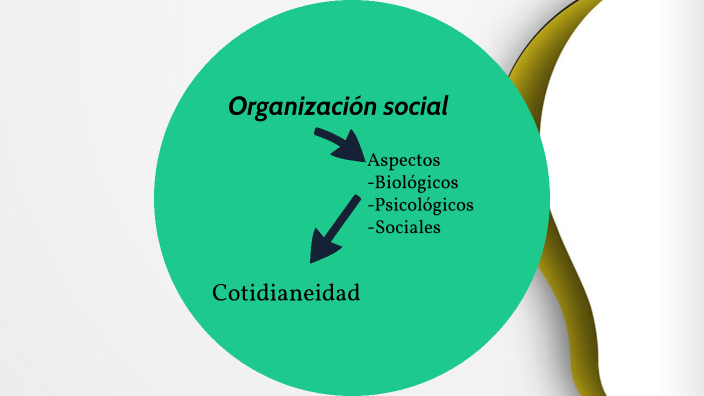 La Familia En Los Albores Del Nuevo Milenio Pdf
