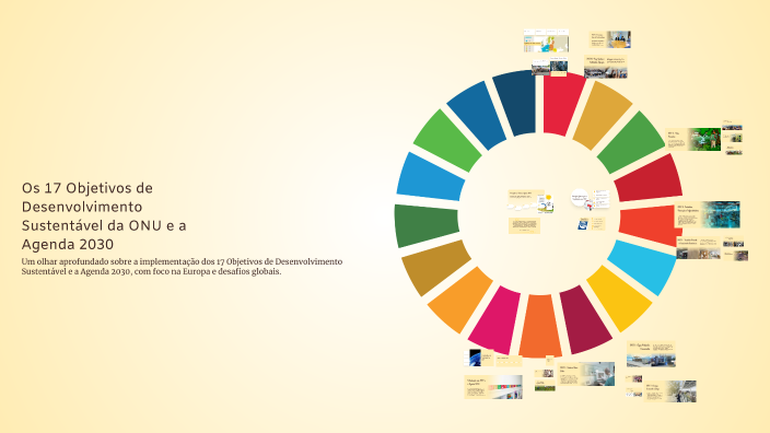 Os 17 Objetivos de Desenvolvimento Sustentável da ONU e a Agenda 2030 ...
