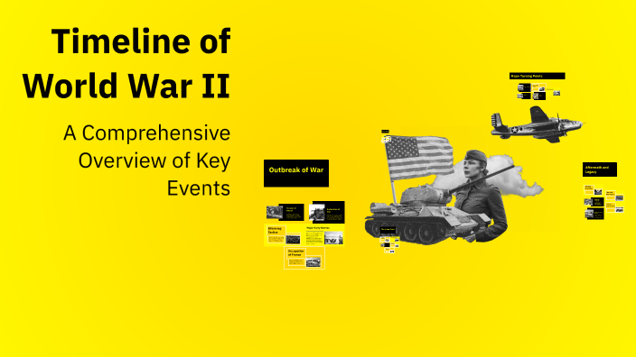 Timeline of World War II by Riana McGhee on Prezi