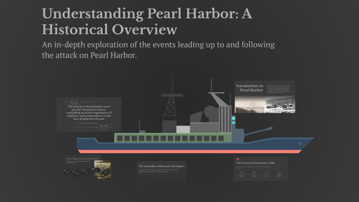 Understanding Pearl Harbor: A Historical Overview by Lehel Sárközi on Prezi