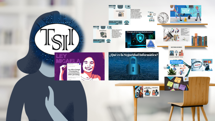 Seguridad Informàtica by Emanuel Alejandro Ortega on Prezi