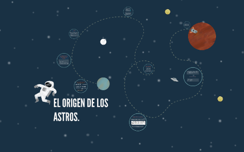EL ORIGEN DE LOS ASTROS. by Caro Chávez on Prezi