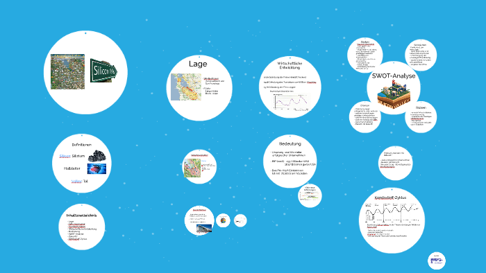 Silicon Valley By Mara Mowe On Prezi Next