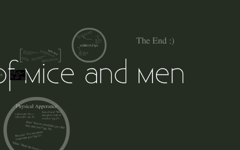 Character Analysis by Lori Small on Prezi