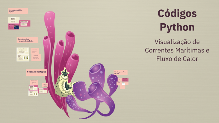 Códigos Python by Ianka Layse S. Correia on Prezi