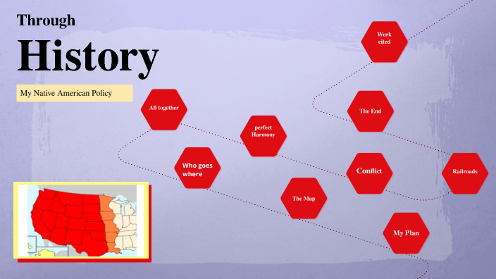 Native american history project by Kai Maddies on Prezi