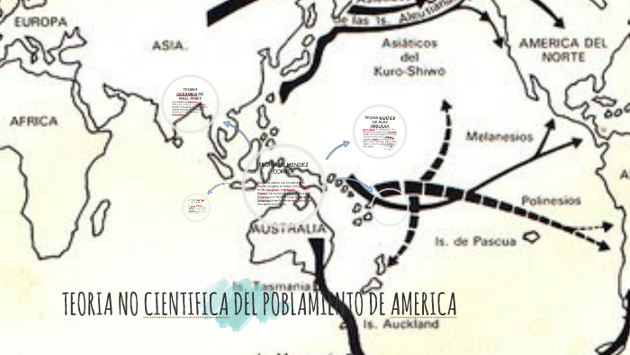 TEORIA NO CIENTIFICA DEL POBLAMIENTO DE AMERICA by Maria Ruelas on Prezi
