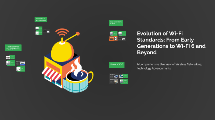 Evolution Of Wi Fi Standards From Early Generations To Wi Fi 6 And