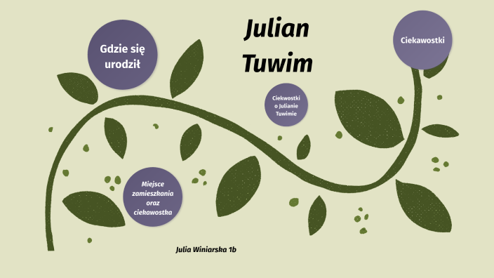 Julian Tuwim By Julka Winiarska 9094
