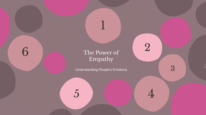 The Power of Empathy by Mirabel Jonah on Prezi