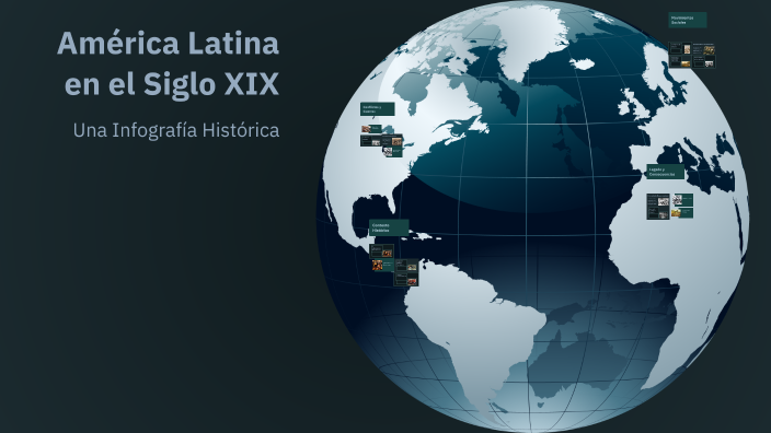 América Latina en el Siglo XIX by Schneijder Meza on Prezi