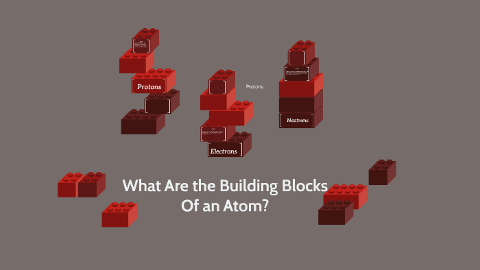 What Are the Building Blocks Of an Atom? by Elizabeth Brenner on Prezi