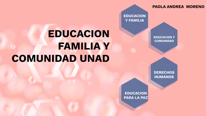 conceptos basicos del curso by paola moreno on Prezi