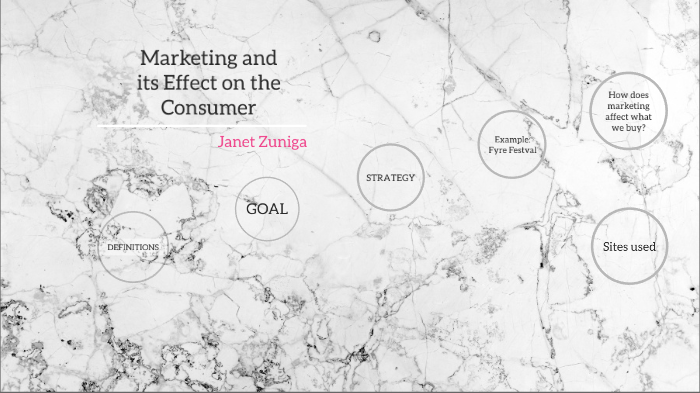 Marketing and its Effect on the Consumer by Stephanie Zuniga on Prezi