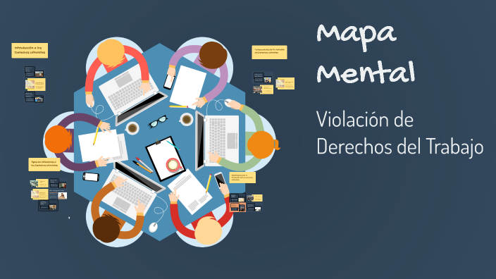 Mapa Mental by denis garcia on Prezi