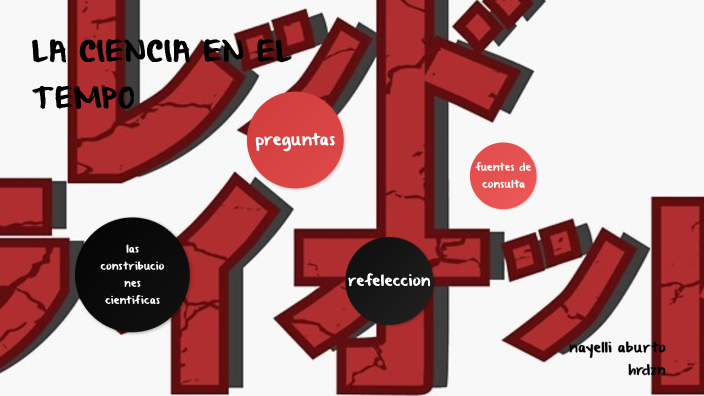 LA CIENCIA EN EL TIEMPO by nayelli hernandez on Prezi
