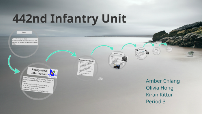 442 Infantry Unit by Olivia Hong on Prezi