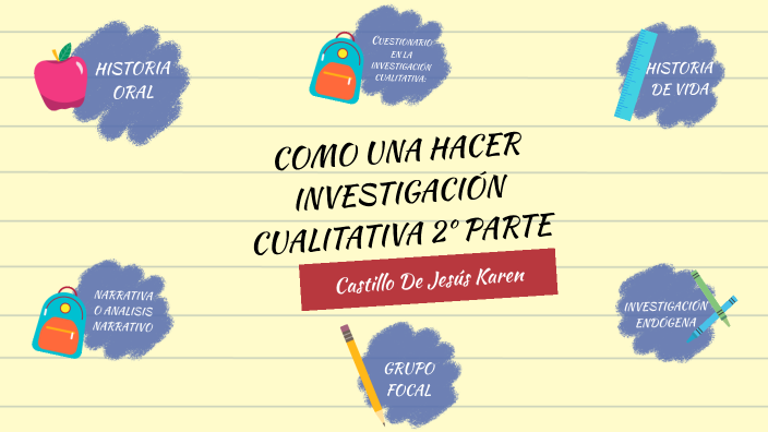 Mapa Mental by karen castillo on Prezi