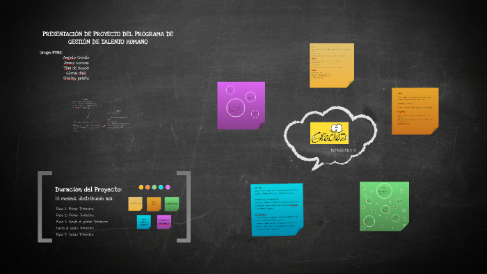 PROYECTO GESTIÓN DEL TALENTO HUMANO by lady shirley prieto torres on Prezi