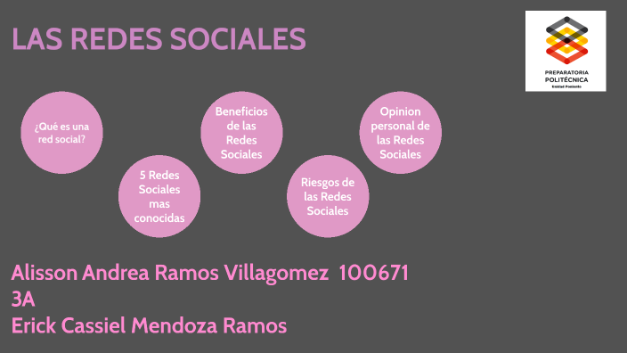 LAS REDES SOCIALES by Alisson Ramos on Prezi