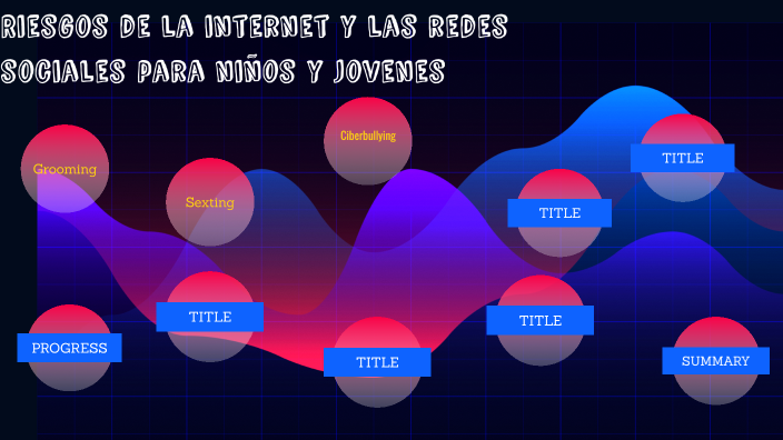 Riesgos de la internet y las redes sociales para niños y jóvenes by ...