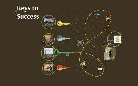 Keys to Success by on Prezi