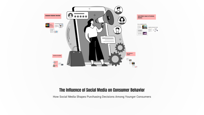 The Influence of Social Media on Consumer Behavior by nat. dabraatt on ...