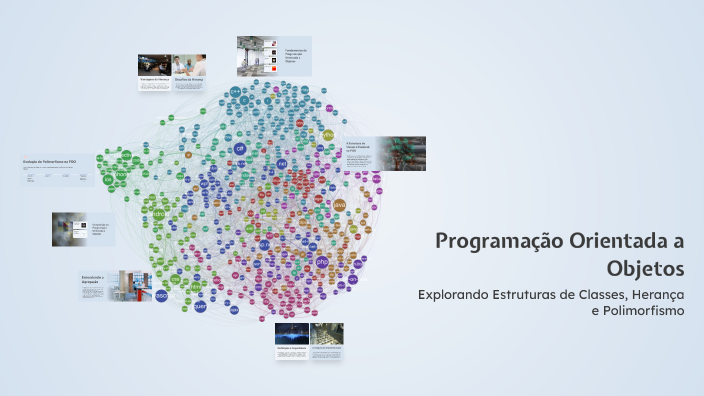 Programação Orientada a Objetos by Andrea Itacarambi on Prezi