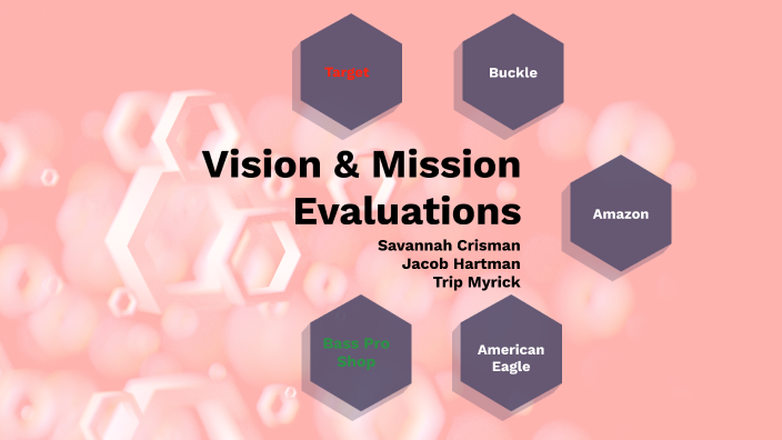 Vision & Mission Evaluation Project by Savannah Crisman on Prezi