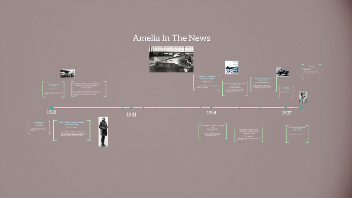 Amelia Earhart Timeline by Jade Gleason