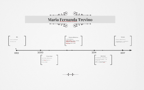 Maria Fernanda Trevino By Maria Fernanda Trevino On Prezi