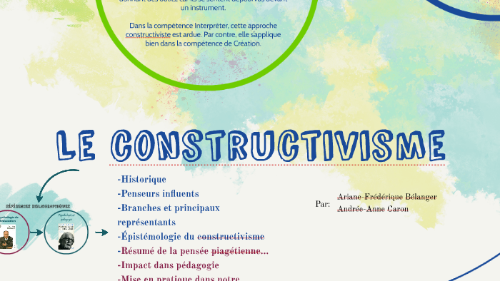 Le constructivisme by Andree Anne Caron on Prezi