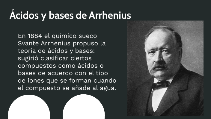 Biografia De Arrhenius Acidos Y Bases prezi.com