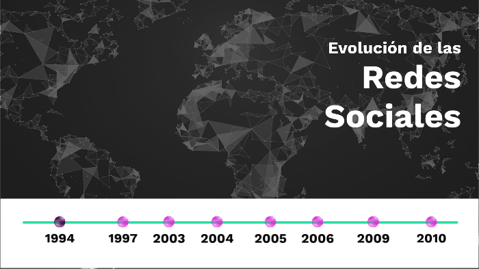 Evolucion de las Redes Sociales by Sarita M Crisanto Bustillo on Prezi
