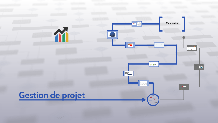 Gestion de projet by Erdem gunes on Prezi