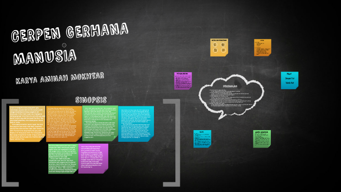 CERPEN GERHANA MANUSIA by Nurul Fariha MZ